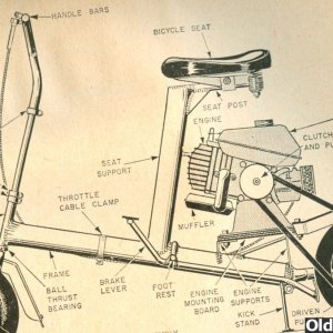 Broom Cycle 1961
