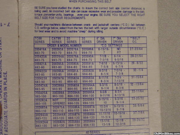 Comet Belt Size Chart