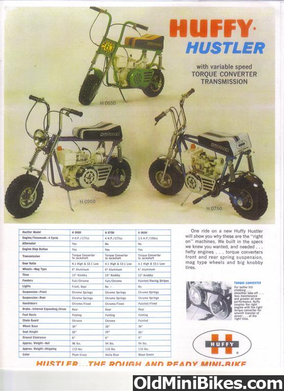 Vintage Mini Bike Guide Scans Page 4