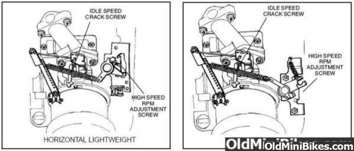 How to set governer on honda 5.0 engine #2