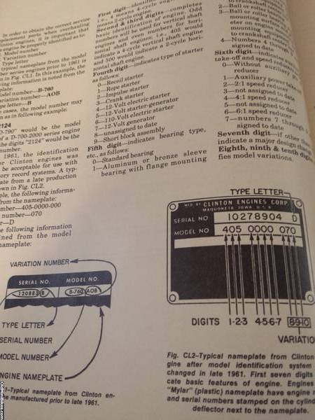 Clinton Engine Serial Numbers