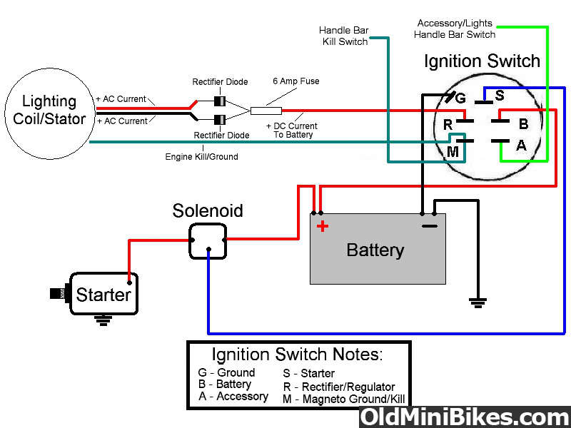 Ke Light Wiring Diagram