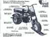 trailram mini bike pics