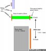 minibike_gear_reduction_setup.jpg
