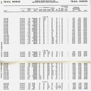 Trail_Horse_guide