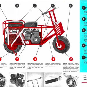 Sidekick Brochure