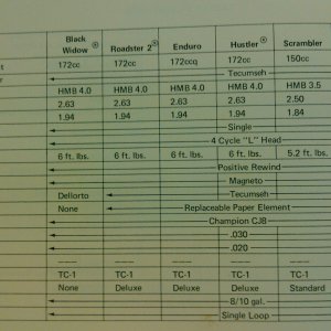 Rupp_engine_info