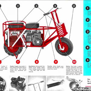 Sidekick Brochure