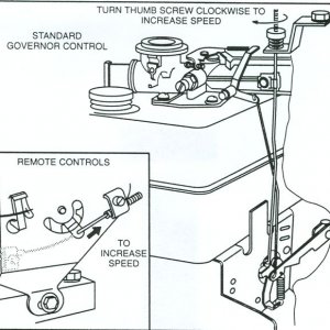 Briggs gov. linkage.jpg