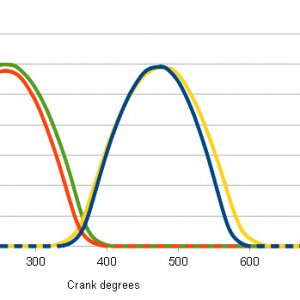 Valveliftdiagram.jpg