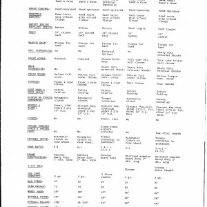 1972 Trail Horse specs