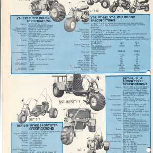 Heald - Catalogue Mini Bike specs