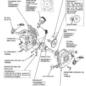 crankshaft