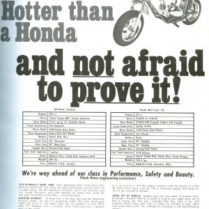 Speedway Ad 1970