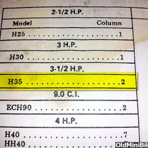 Sears / Tecumseh H35 Identification